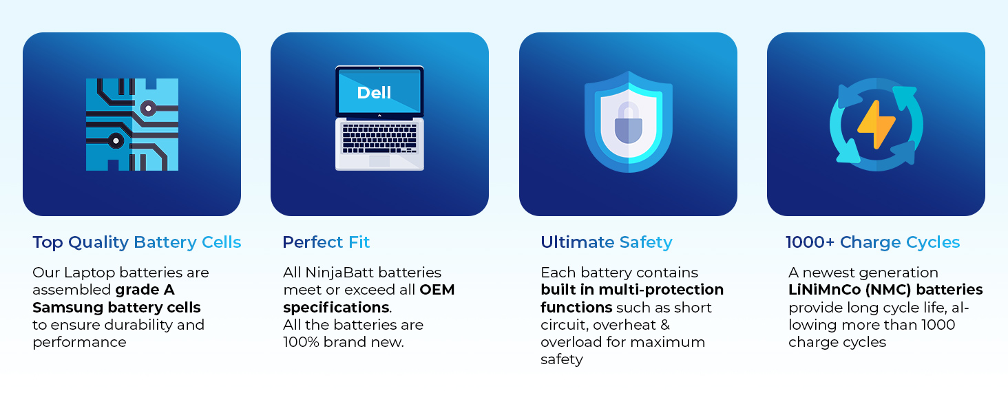 B08X776H8Y Battery for Dell 