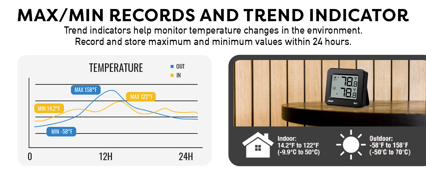 Outdoor Thermometers