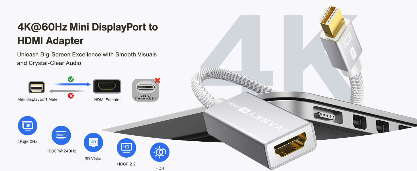 mini displayport to hdmi 