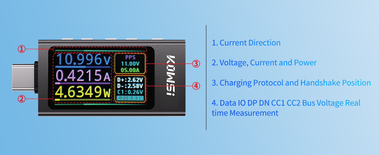 Multimeter Voltage Current Detector