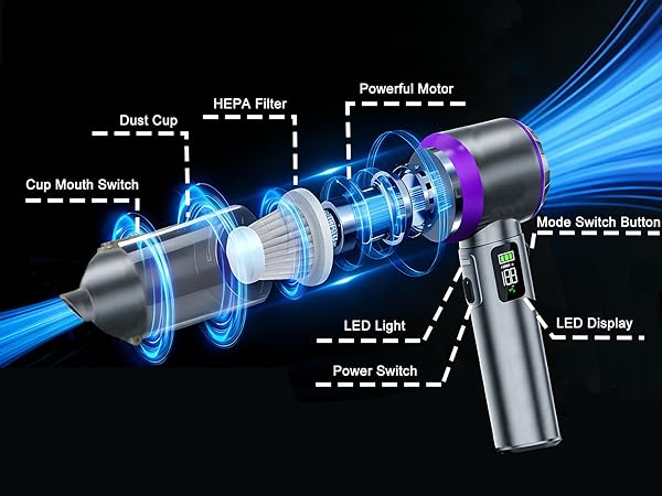 wireless handheld car vacuum cleaner,small portable vacuum,vacuum cleaner car,desk vaccum,pocket vac