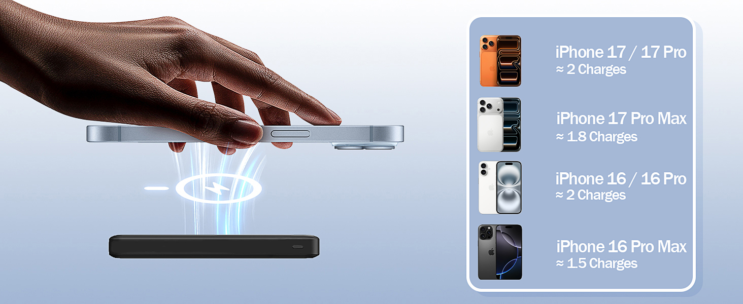 magnetic power bank