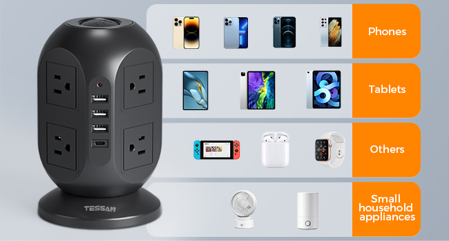 extension cord with multiple outlets