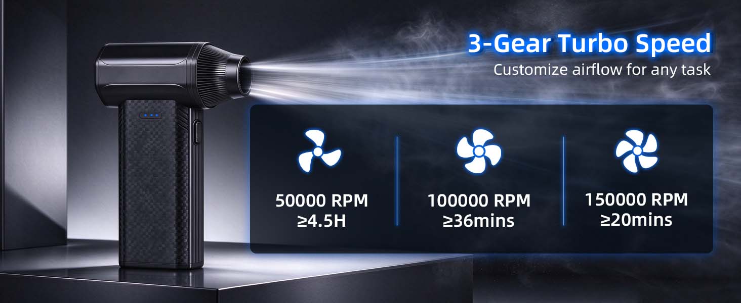 3-Gear Turbo Speed