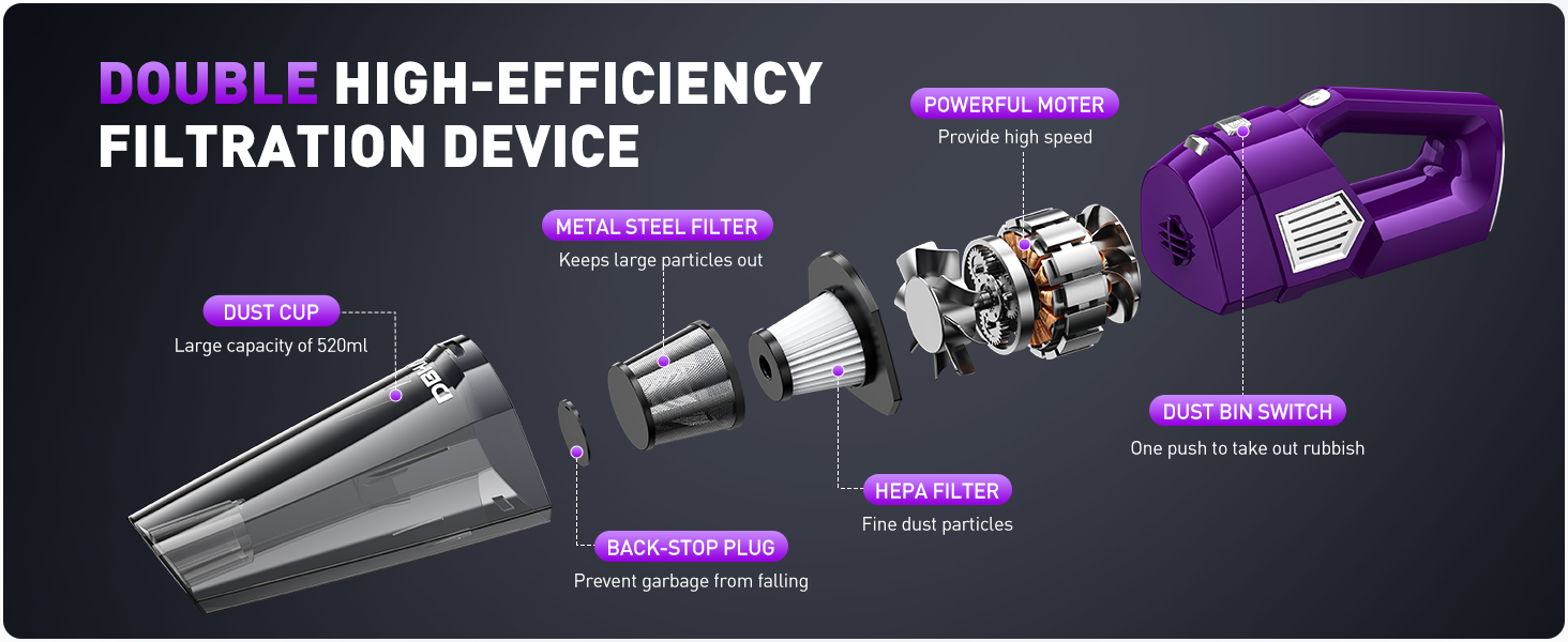 dust buster hand vacuum