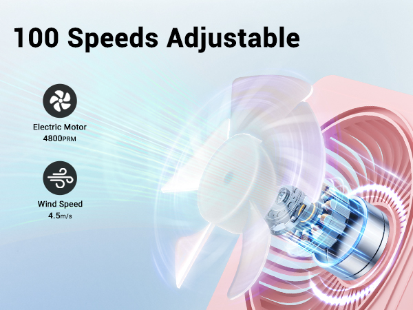 desktop small fan portable desk fans rechargeable battery mini travel essentials quiet women table