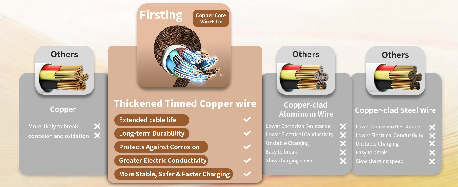 multi charging cable