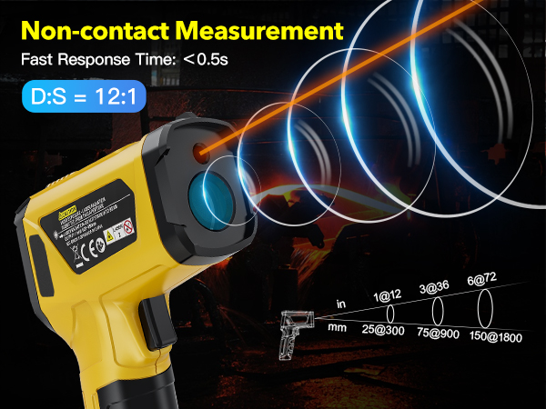 temperature gun infrared thermometer laser thermometer gun infrared thermometer gun temp gun