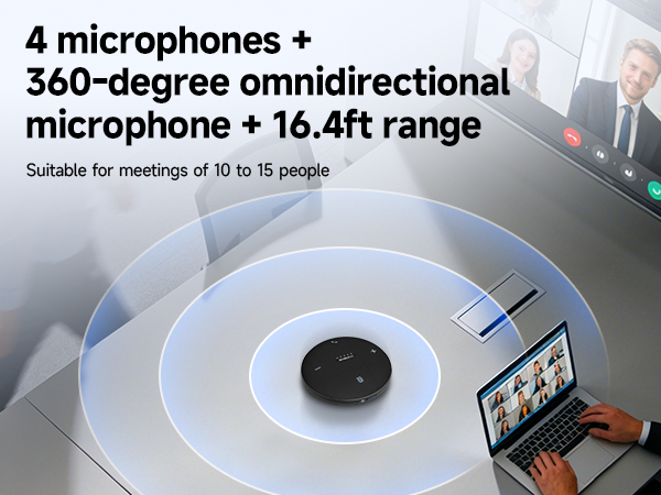 Telephone Audio Conferencing Products