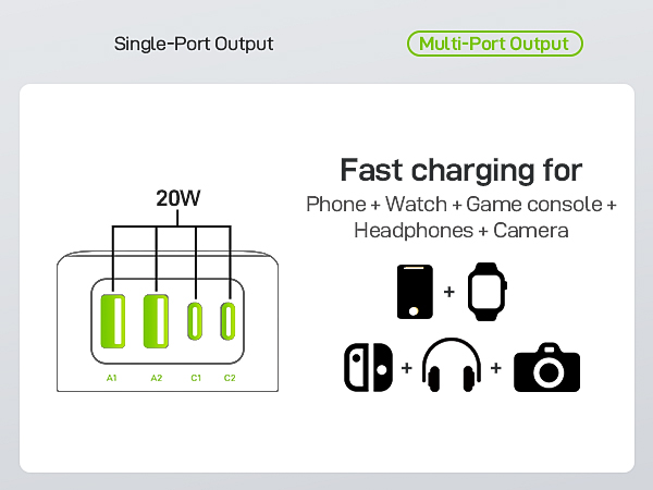 european travel plug adapter charger travel essentials for men women girl