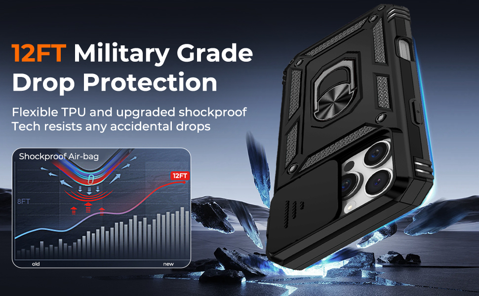 Military Grade Drop Protection Flexible TPU and upgraded shockproof Tech resists any drops