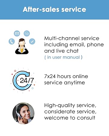 Anran Security camera