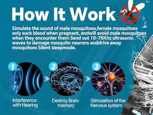 Principle of ultrasonic mosquito repellent