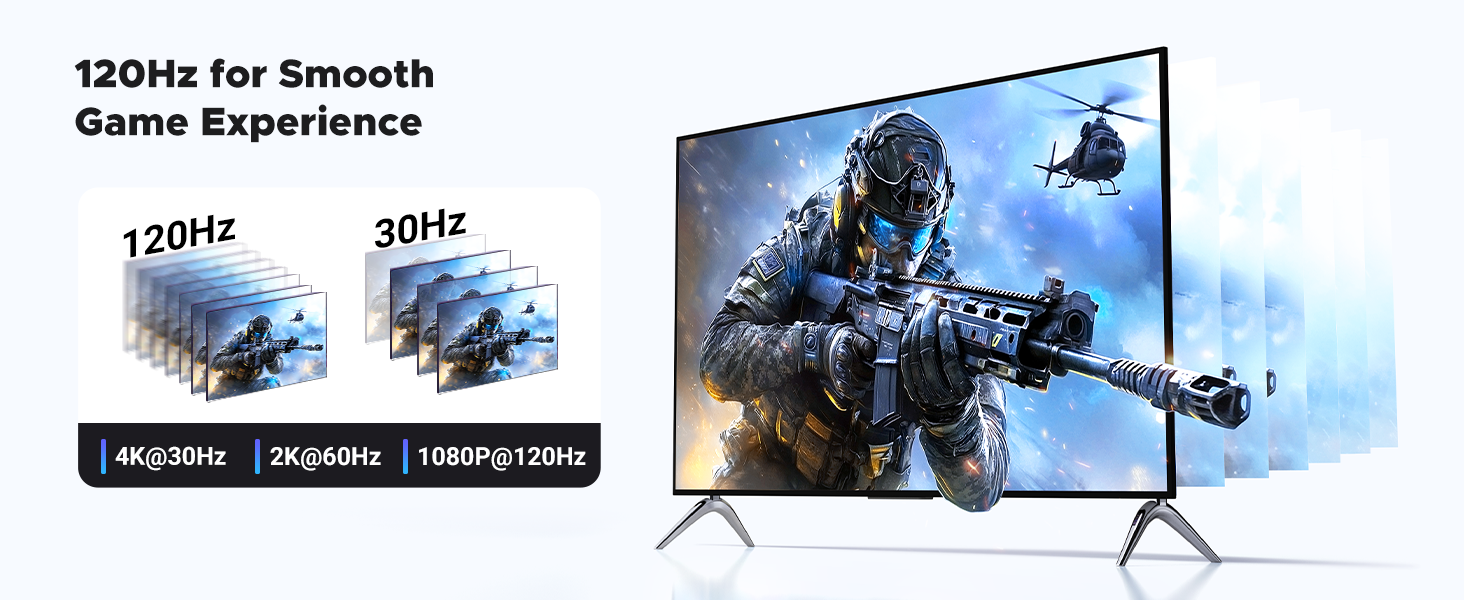 display port to hdmi adapter
