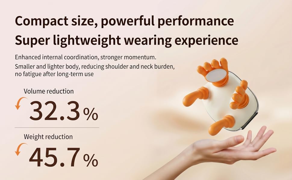 Compact size, powerful performance Super lightweight wearing experience