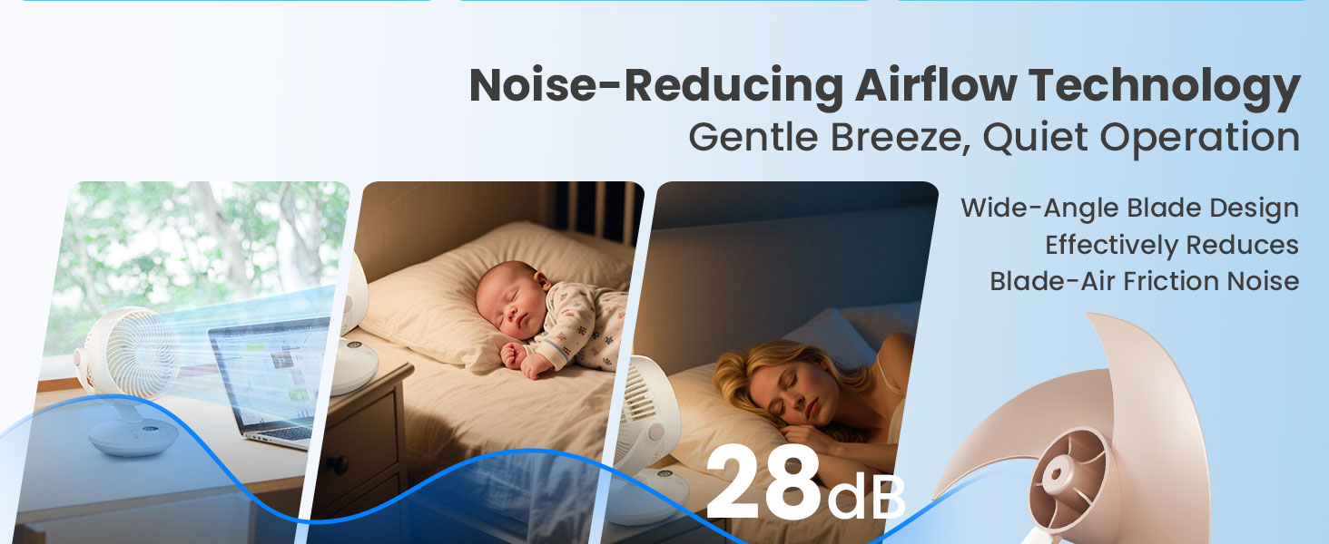 Noise-Reducing Airflow Technology Gentle Breeze, Quiet Operation