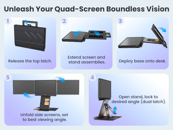 Unleash Your Quad-Screen Boundless Vision