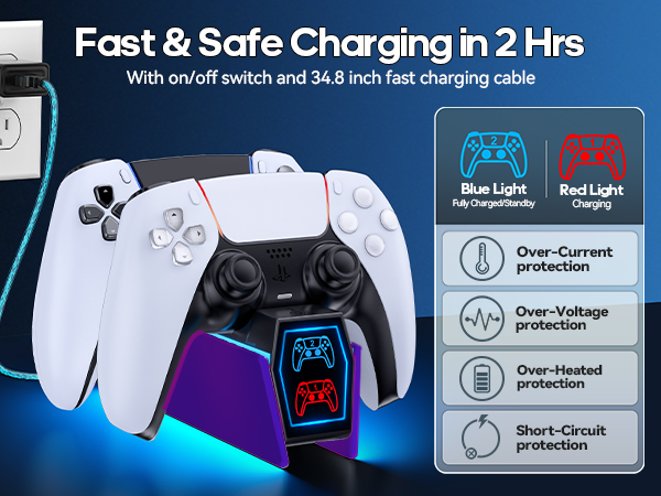 PS5 Controller Charger