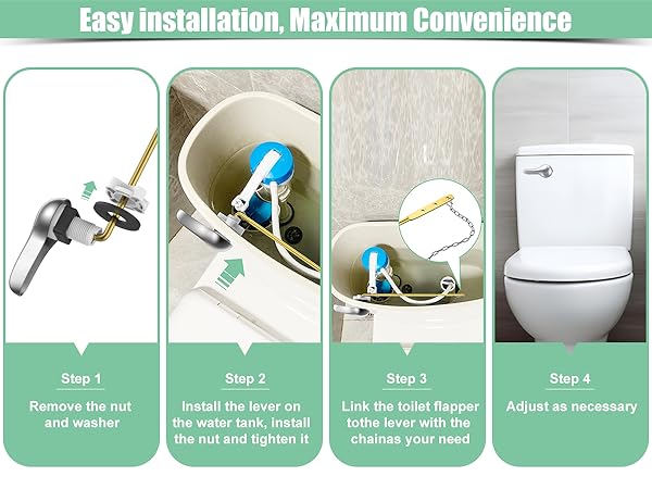 Toilet Flush Handle
