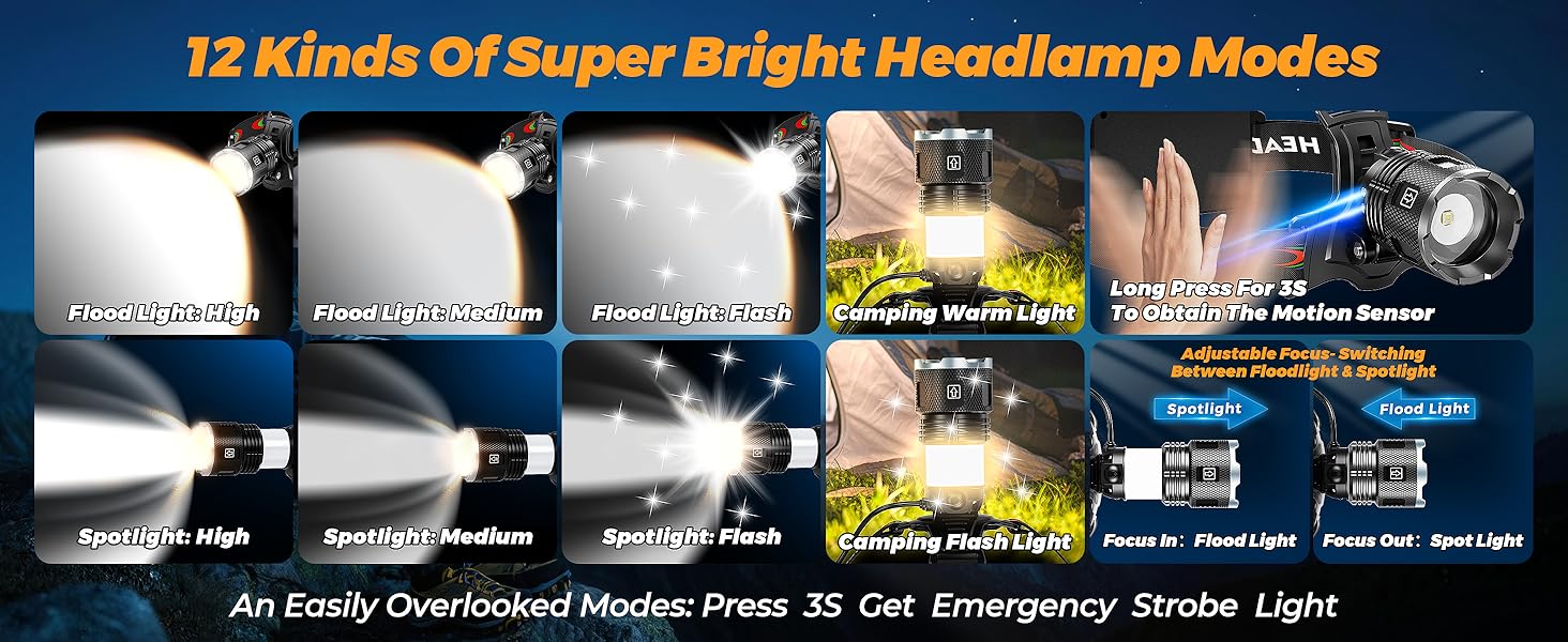 headlamp rechargeable