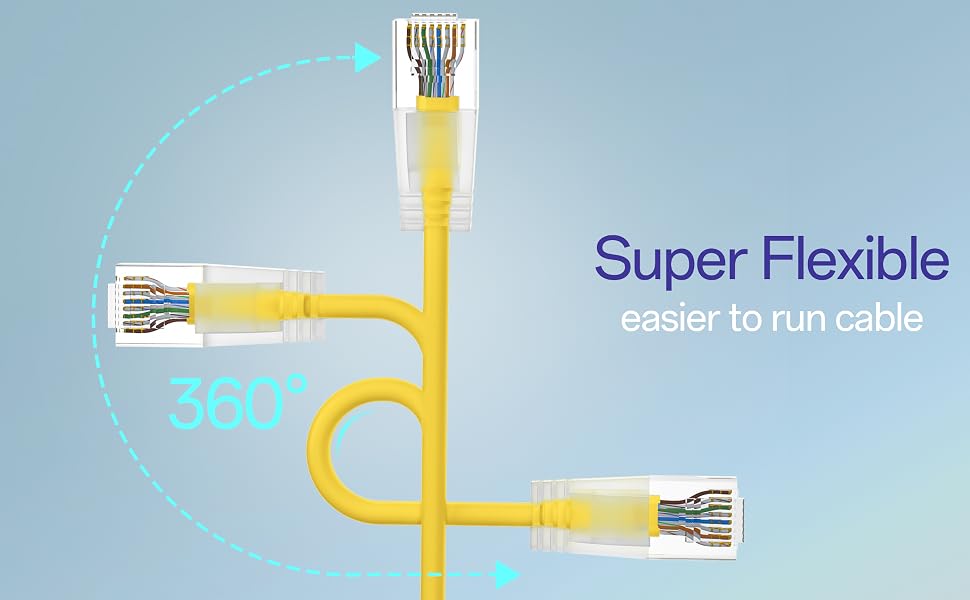 cat6a ethernet cables 2ft
