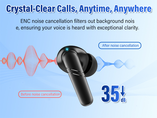 earbud translator electronic foreign language translators earpiece translator