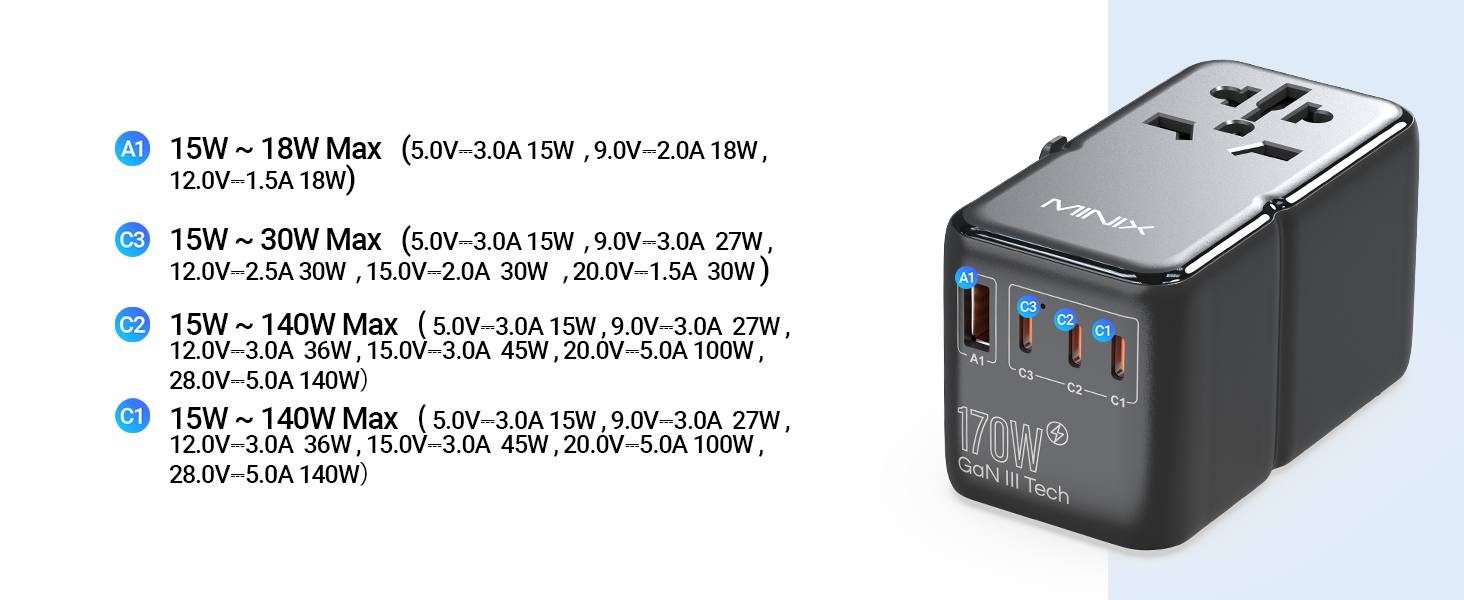 170W Travel Adapter
