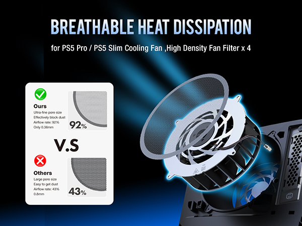 How to clean a heatsink on a PS5?