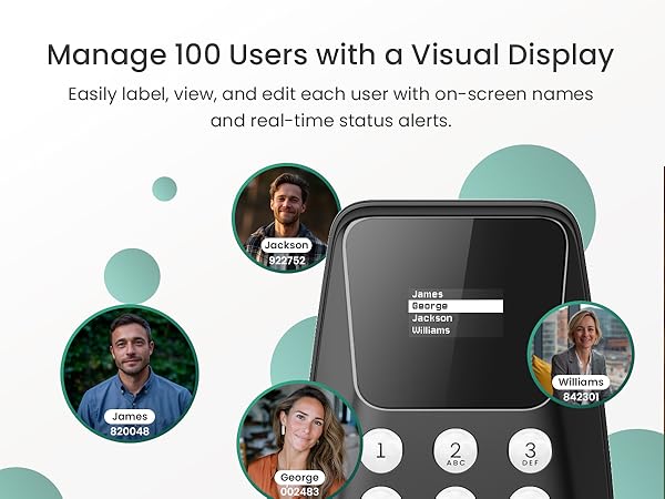 Intuitive User Management