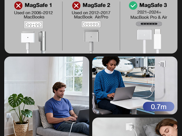 KH27HMG3C-SLRTSPD140