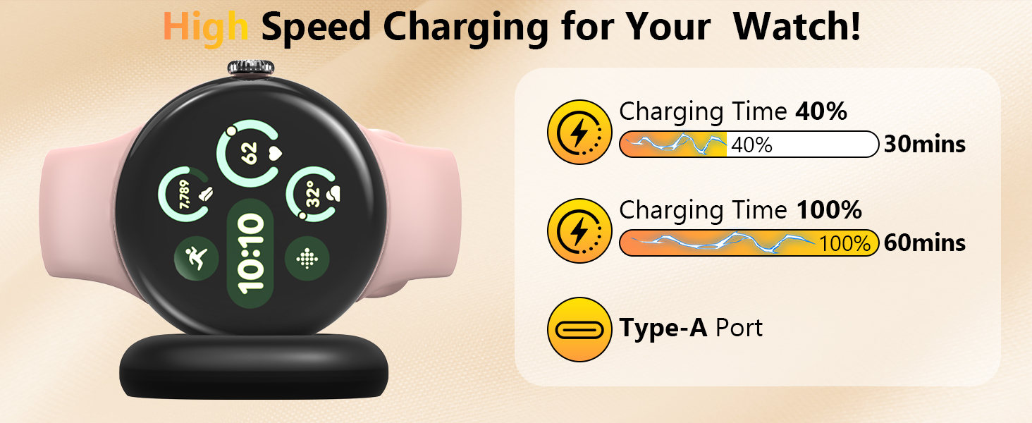 Fast Charging