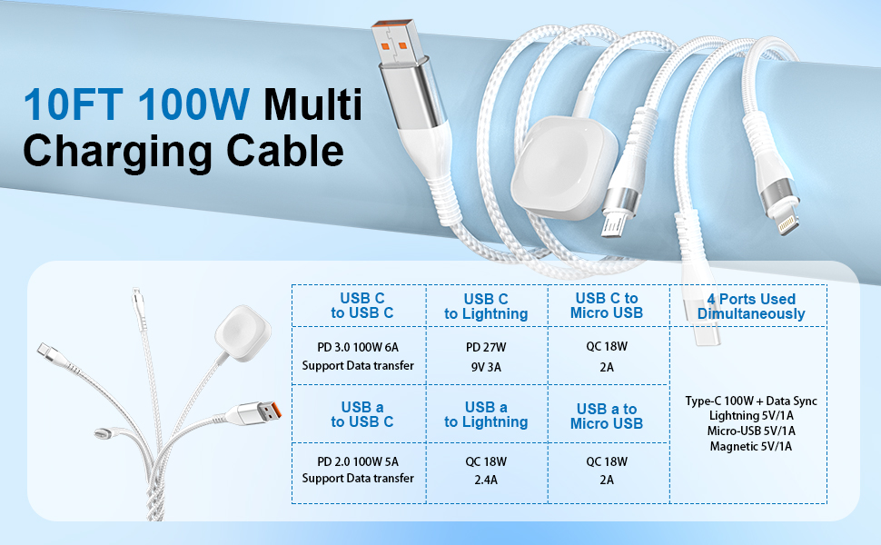 4 in 2 multi charging cable apple watch