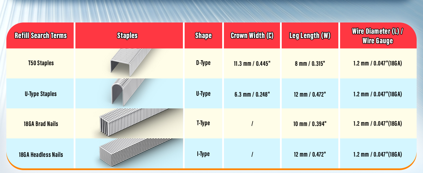 heavy duty staple gun