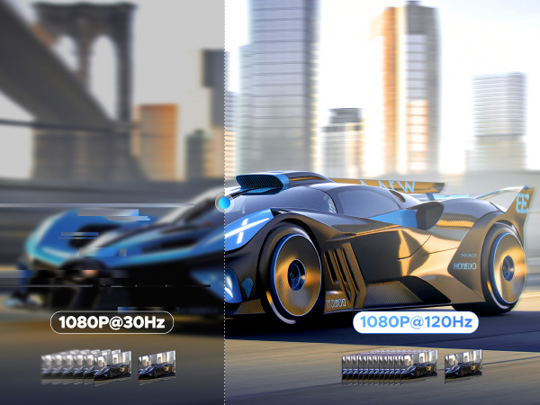 1080P@120Hz
