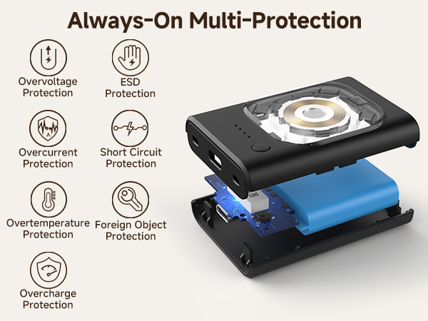 portable watch charger