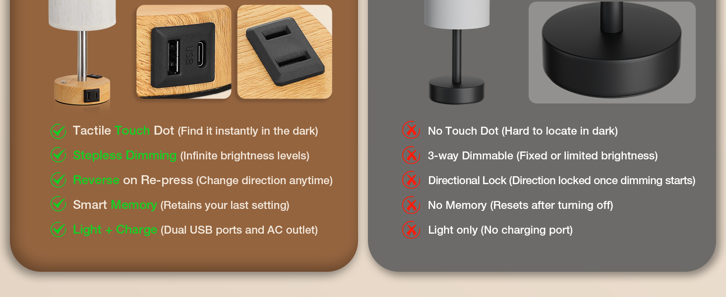 Touch Bedside Table Lamp with Memory