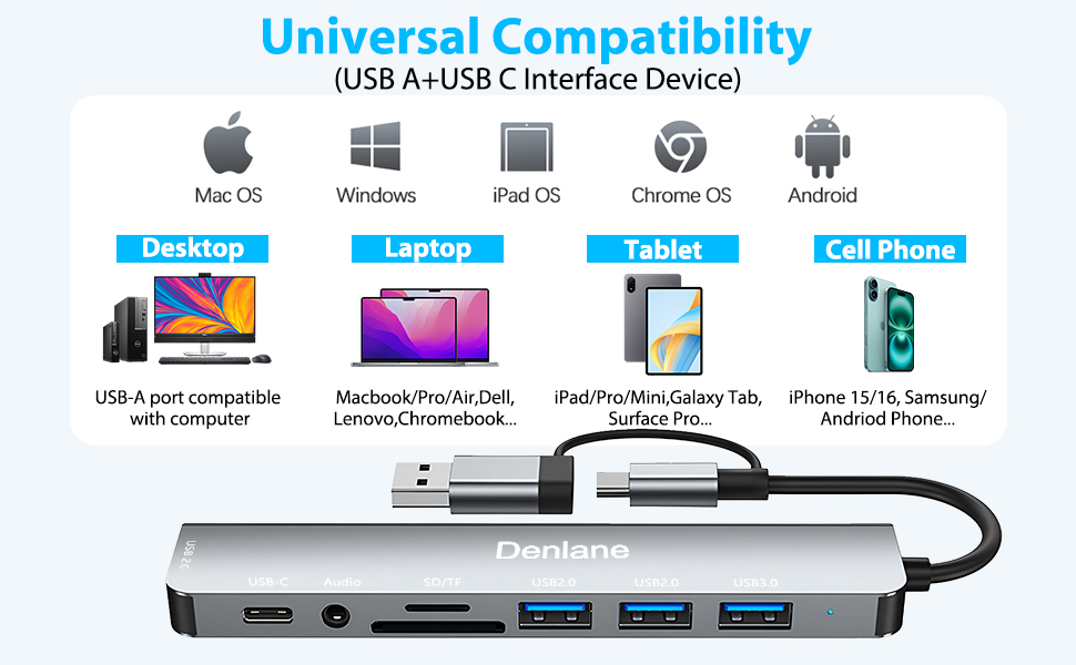 compatible with all usb/usb c device