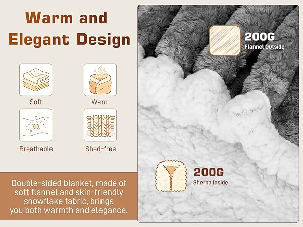 heated hoodie blanket