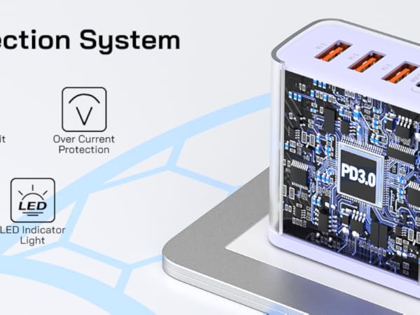 Multi-Protection System