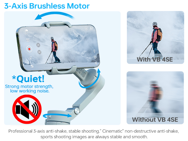 3-Axis Stabilization