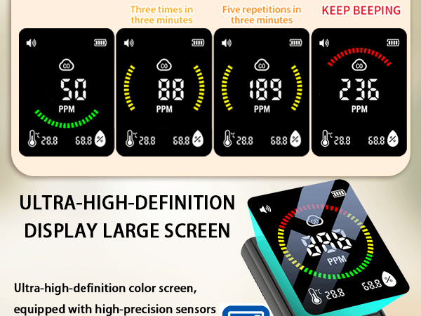 carbon monoxide detectors for travel
