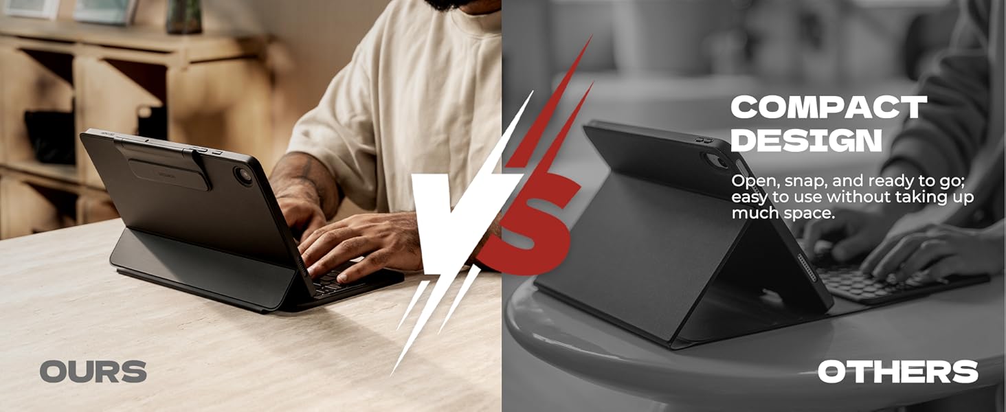 Laptop-like Typing Multi-touch Trackpad Backlit Stylus Holder for 11" Galaxy Tab A9+ Plus (2023)