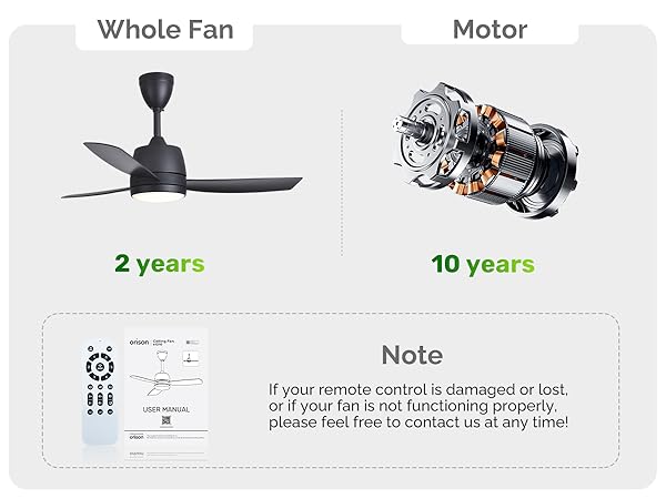 warranty