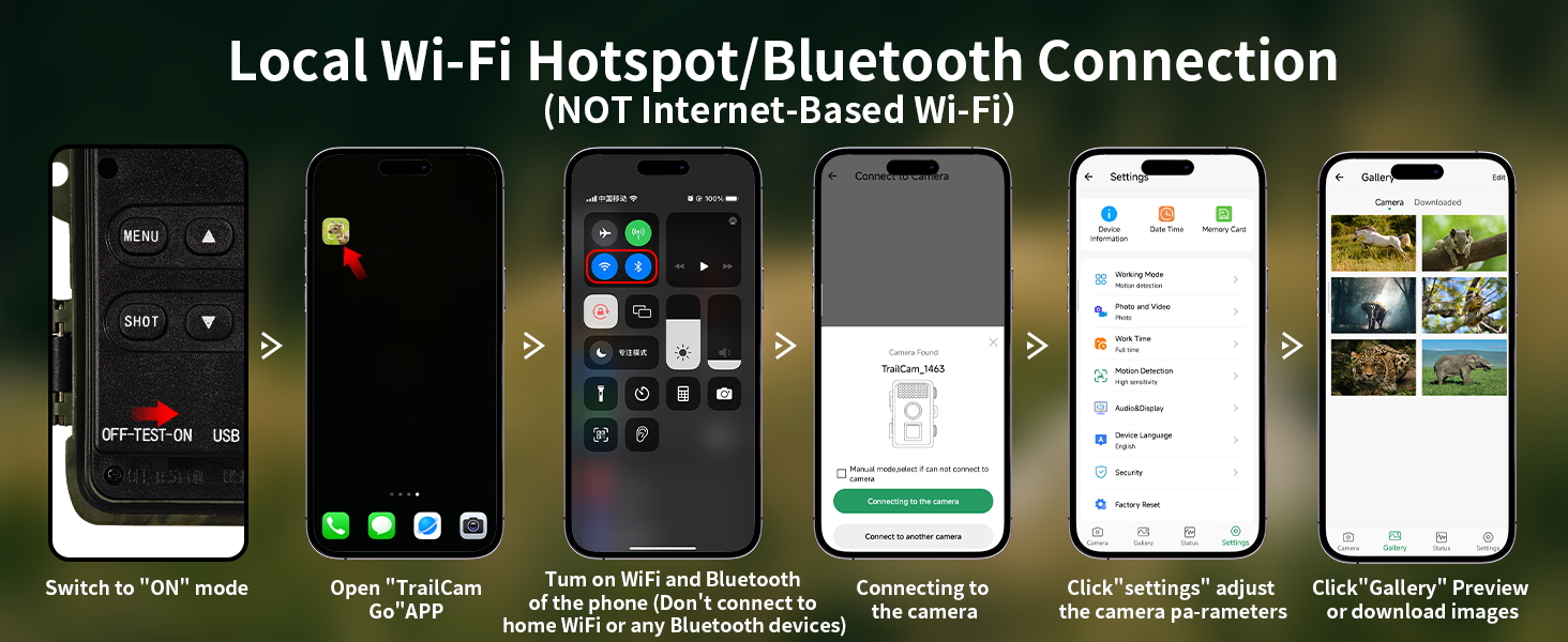 Local Wi-Fi Hotspot/Bluetooth Connection (NOT Internet-Based Wi-Fi)