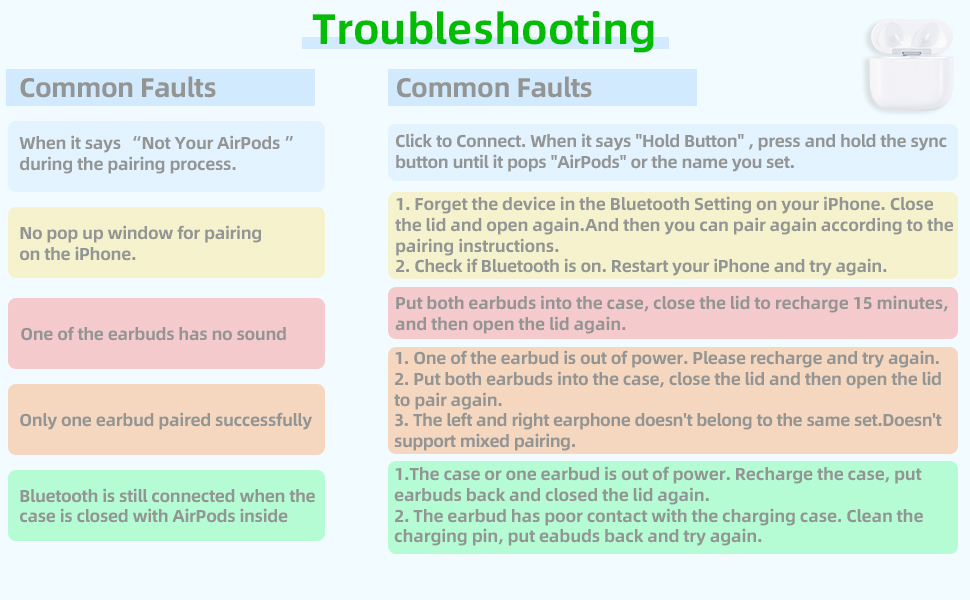 troubleshooting