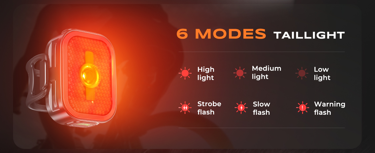 Viccux Bike Lights for Night Riding, 2 in 1 Reflective Bike Lights Set, 8+6 Modes Bicycle Lights