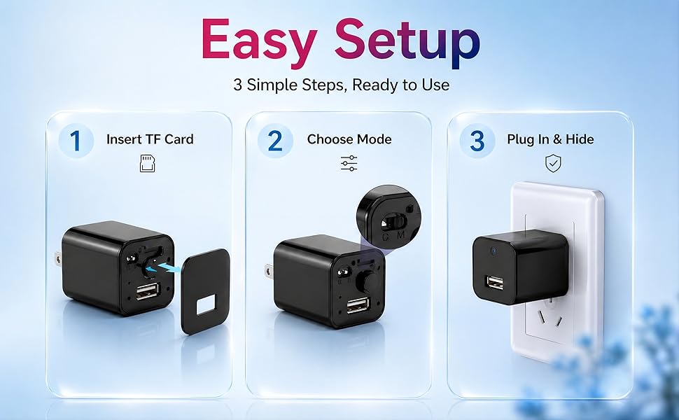 hiden camera