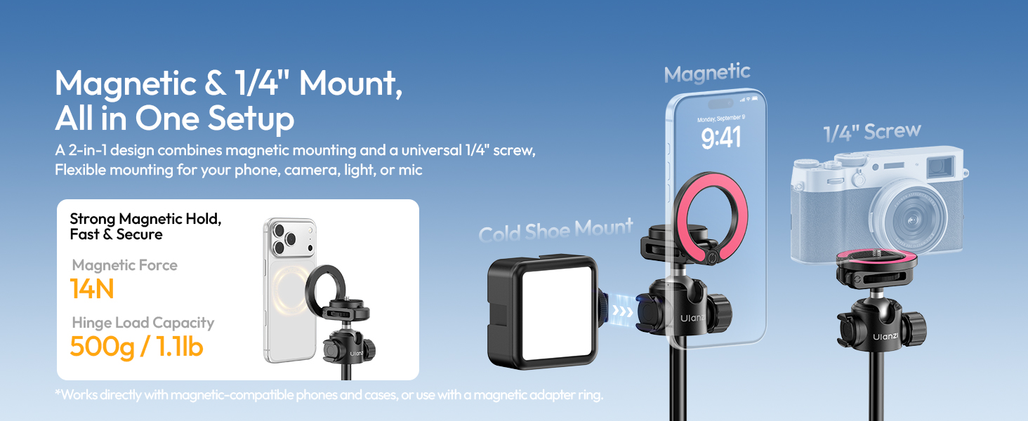 Flexible mounting for your phone,camera light or mic