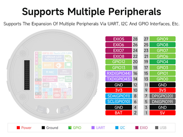  ESP32-S3-Touch-LCD-1.85C
