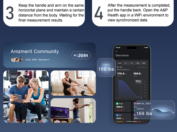 Scale for Boday weight